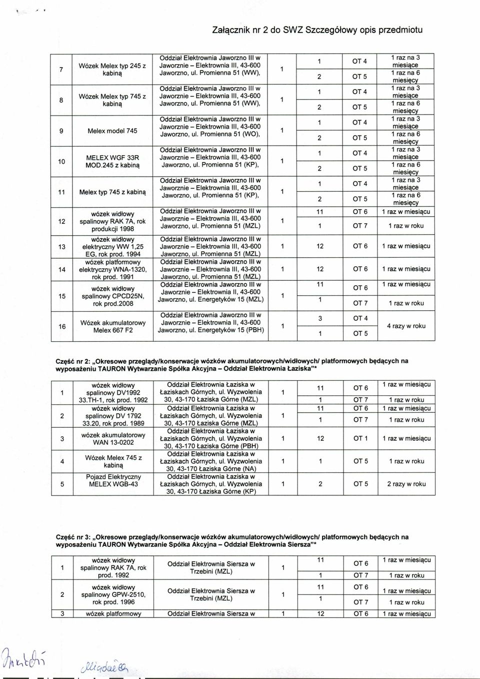 Promienna 5 (KP), Jaworzno, ul. Promienna 5 (KP), Jaworzno, ul.