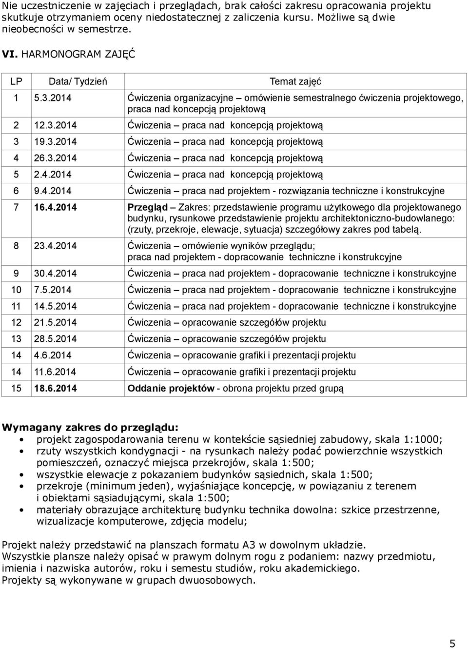 3.2014 Ćwiczenia praca nad koncepcją projektową 4 26.3.2014 Ćwiczenia praca nad koncepcją projektową 5 2.4.2014 Ćwiczenia praca nad koncepcją projektową 6 9.4.2014 Ćwiczenia praca nad projektem - rozwiązania techniczne i konstrukcyjne 7 16.