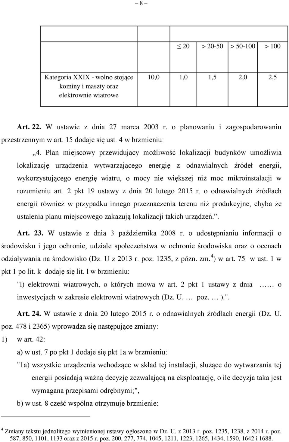 Plan miejscowy przewidujący możliwość lokalizacji budynków umożliwia lokalizację urządzenia wytwarzającego energię z odnawialnych źródeł energii, wykorzystującego energię wiatru, o mocy nie większej