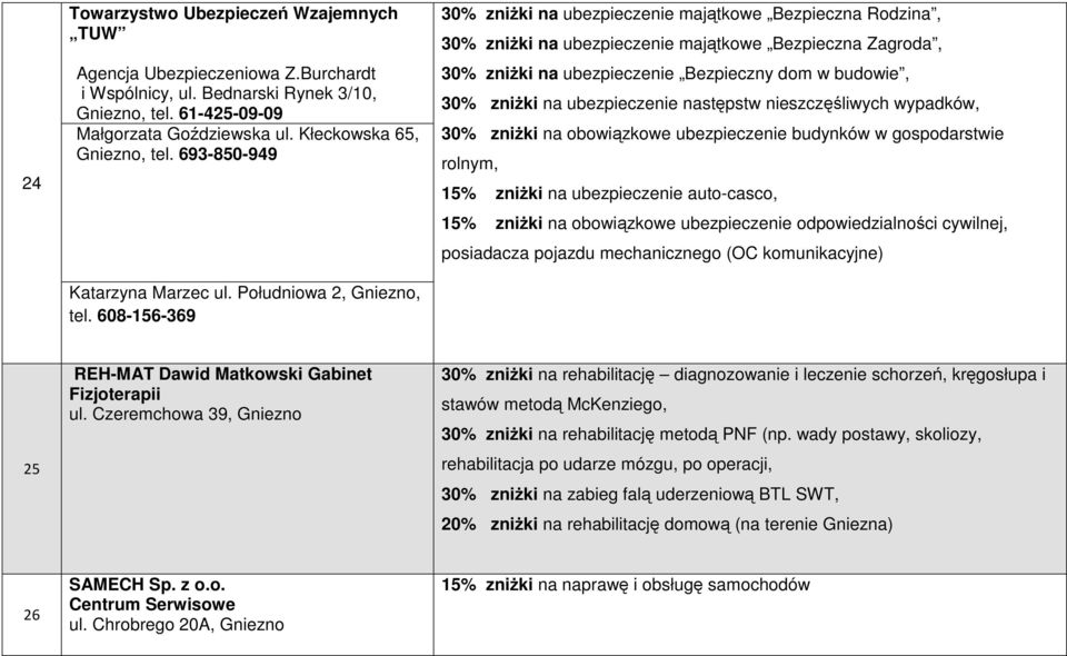 608-156-369 30% zniŝki na ubezpieczenie majątkowe Bezpieczna Rodzina, 30% zniŝki na ubezpieczenie majątkowe Bezpieczna Zagroda, 30% zniŝki na ubezpieczenie Bezpieczny dom w budowie, 30% zniŝki na