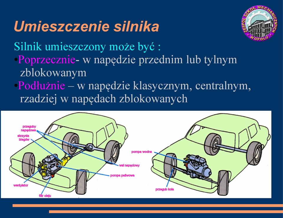 tylnym zblokowanym Podłużnie w napędzie