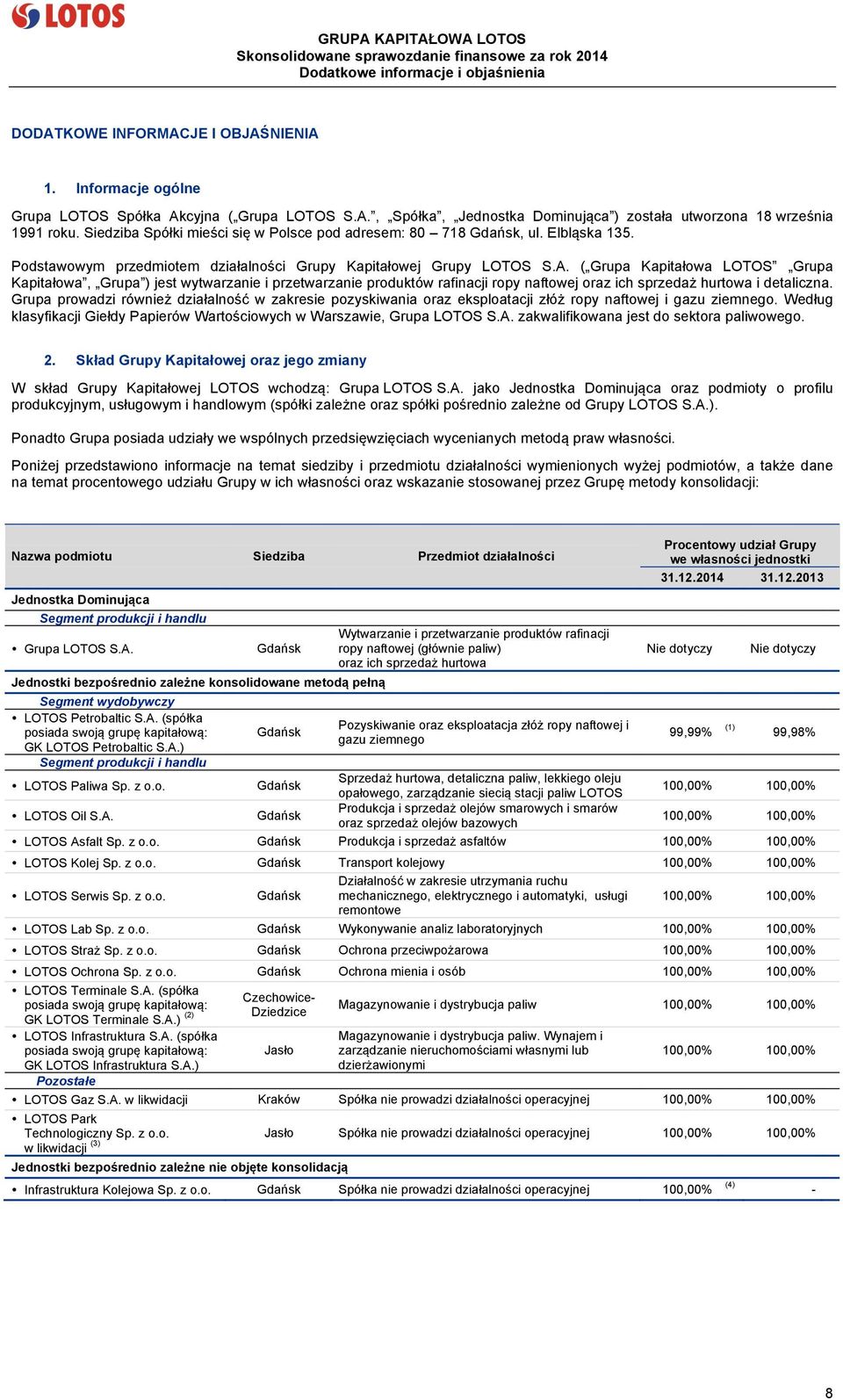 ( Grupa Kapitałowa LOTOS Grupa Kapitałowa, Grupa ) jest wytwarzanie i przetwarzanie produktów rafinacji ropy naftowej oraz ich sprzedaż hurtowa i detaliczna.