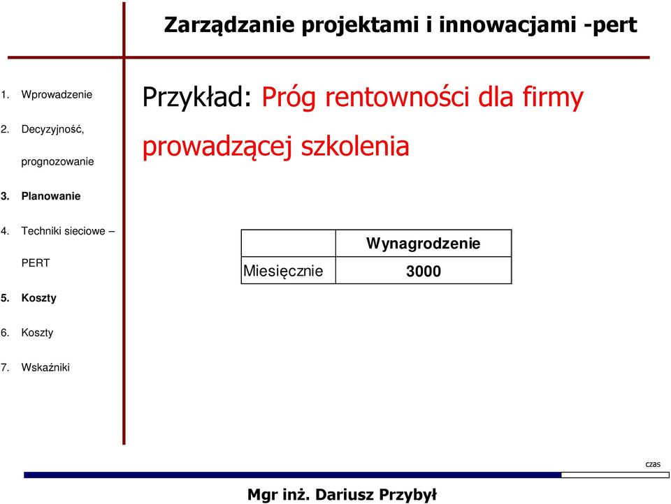 prowadzącej szkolenia