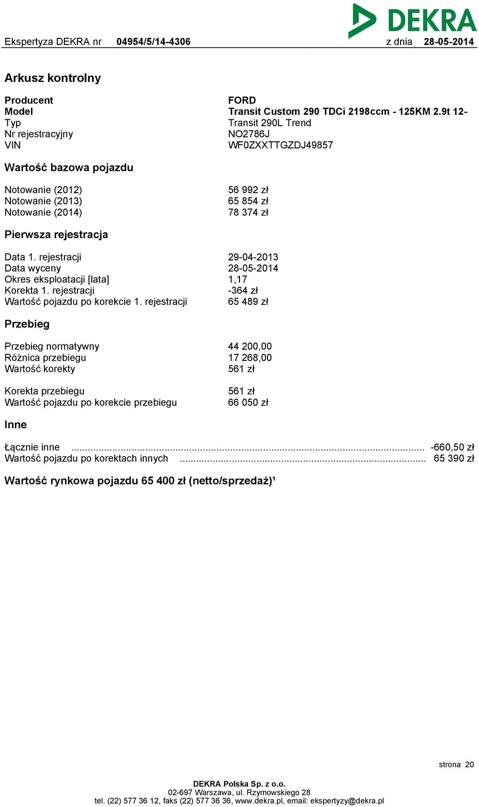 rejestracji Data wyceny Okres eksploatacji [lata] Korekta 1. rejestracji Wartość pojazdu po korekcie 1.