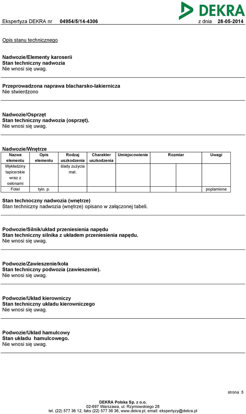 Nadwozie/Wnętrze Nazwa elementu Wykładziny tapicerskie wraz z osłonami Fotel Opis elementu Rodzaj uszkodzenia ślady zużycia mat. Charakter uszkodzenia Umiejscowienie Rozmiar tyln. p.