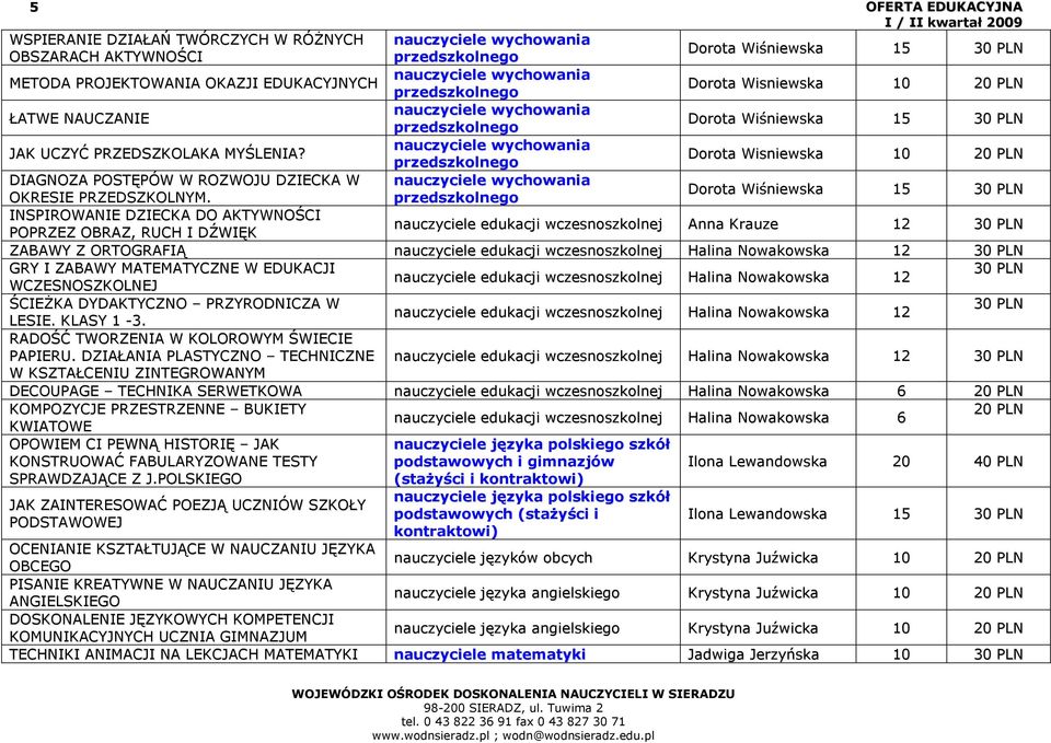 nauczyciele wychowania przedszkolnego Dorota Wisniewska 10 20 PLN DIAGNOZA POSTĘPÓW W ROZWOJU DZIECKA W nauczyciele wychowania OKRESIE PRZEDSZKOLNYM.