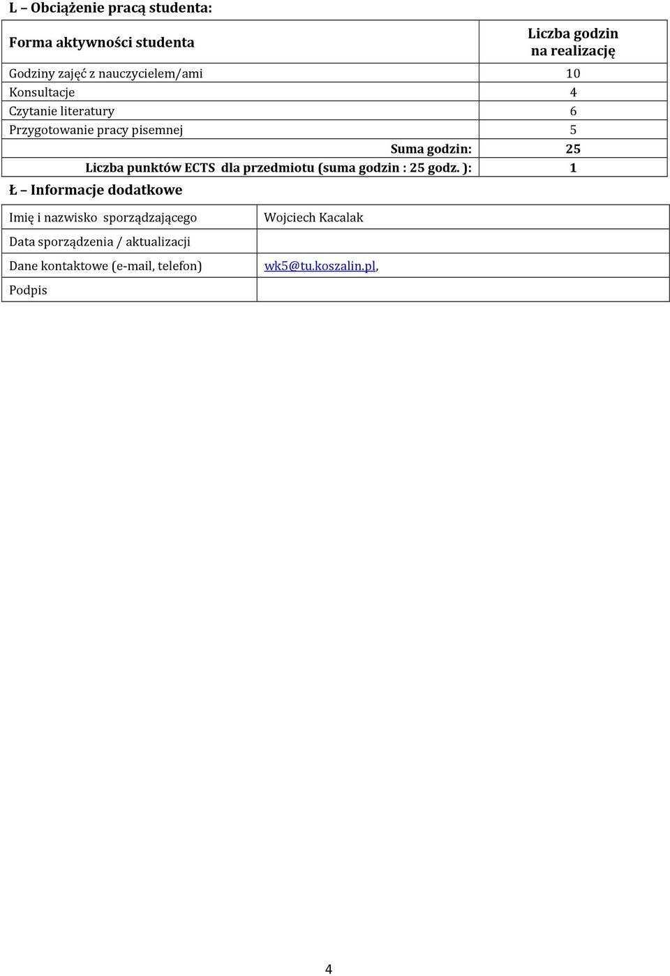 Liczba punktów ECTS dla przedmiotu (suma godzin : 5 godz.