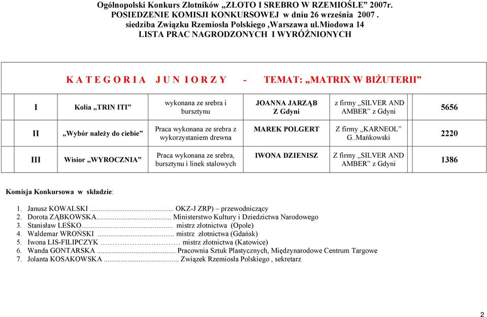 .Mańkowski 2220 III Wisior WYROCZNIA Praca wykonana ze srebra, bursztynu i linek stalowych IWONA DZIENISZ Z firmy SILVER AND AMBER z Gdyni 1386 Komisja Konkursowa w składzie: 1. Janusz KOWALSKI.