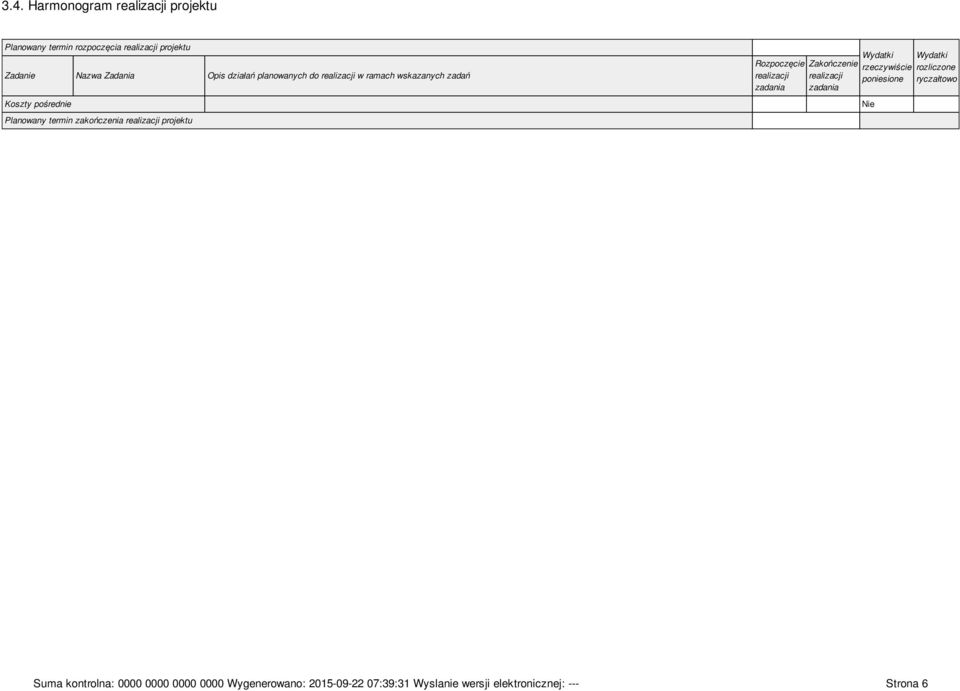 pośrednie Planowany termin zakończenia realizacji projektu Rozpoczęcie realizacji zadania
