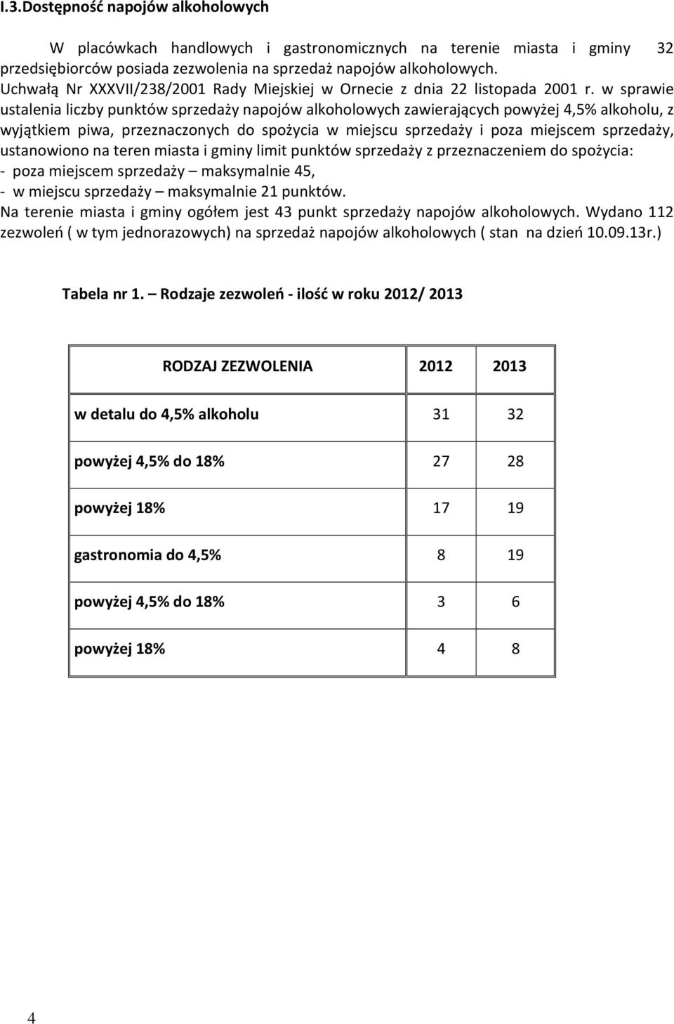 w sprawie ustalenia liczby punktów sprzedaży napojów alkoholowych zawierających powyżej 4,5% alkoholu, z wyjątkiem piwa, przeznaczonych do spożycia w miejscu sprzedaży i poza miejscem sprzedaży,