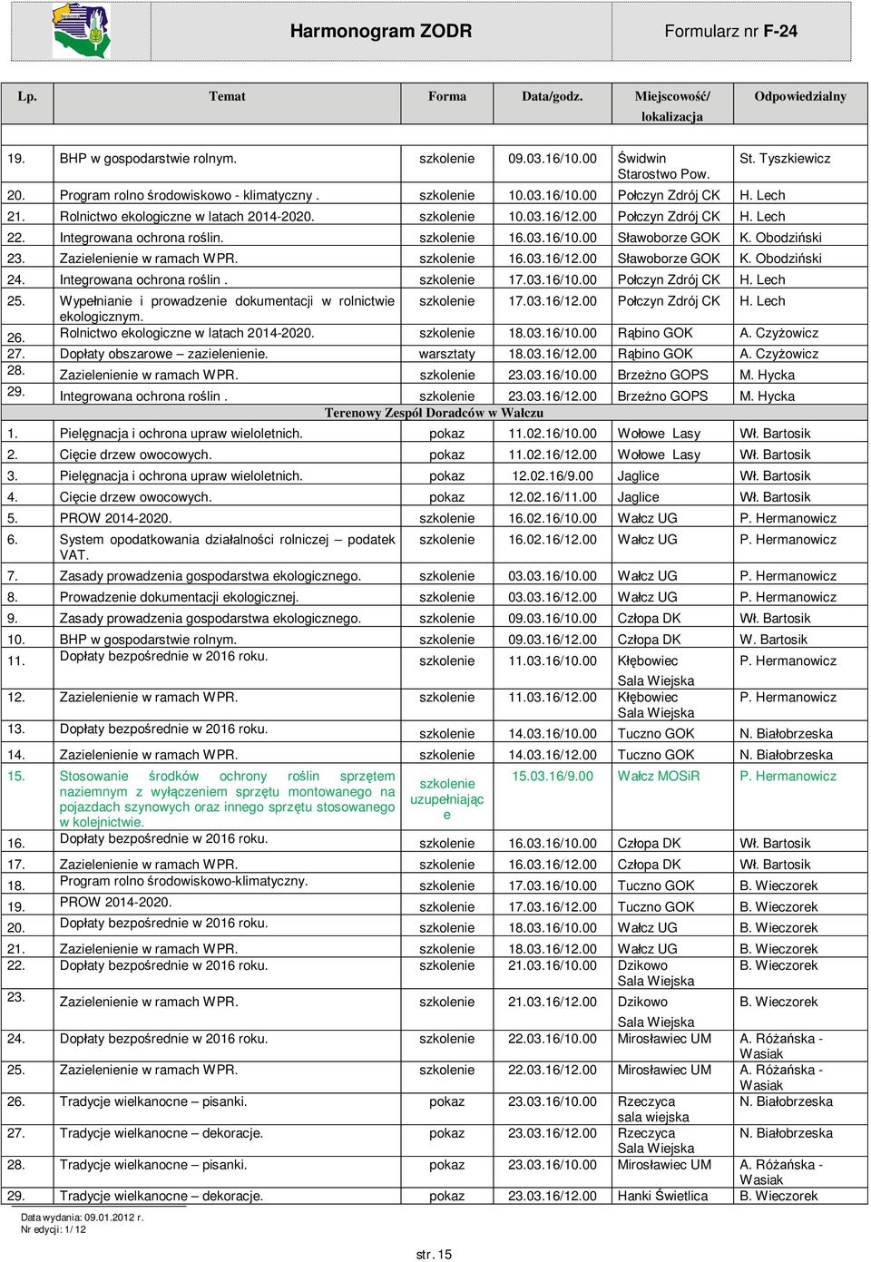 Obodzi ski 23. Zazilnini w ramach WPR. 16.03.16/12.00 S awoborz GOK K. Obodzi ski 24. Intgrowana ochrona ro lin. 17.03.16/10.00 Po czyn Zdrój CK H. Lch 25.