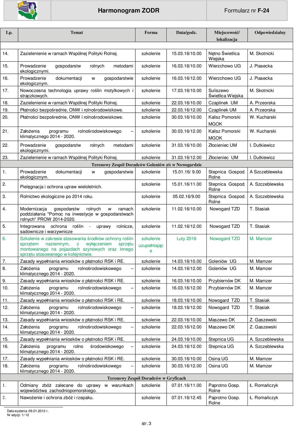 00 Wirzchowo UG J. Piascka 17.03.16/10.00 Suliszwo Wijska M. Skotnicki 18. Zazilnini w ramach Wspólnj Polityki Rolnj. 22.03.16/10.00 Czaplink UM A. Przorska 19.