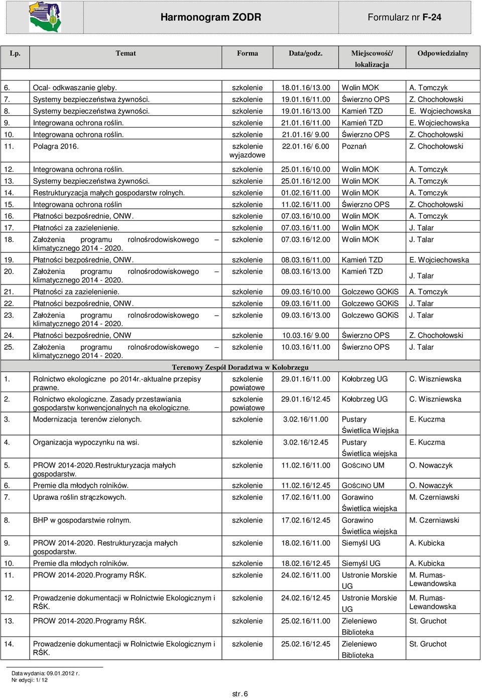 Chocho owski 11. Polagra 2016. wyjazdow 22.01.16/ 6.00 Pozna Z. Chocho owski 12. Intgrowana ochrona ro lin. 25.01.16/10.00 Wolin MOK A. Tomczyk 13. Systmy bzpicz stwa ywno ci. 25.01.16/12.