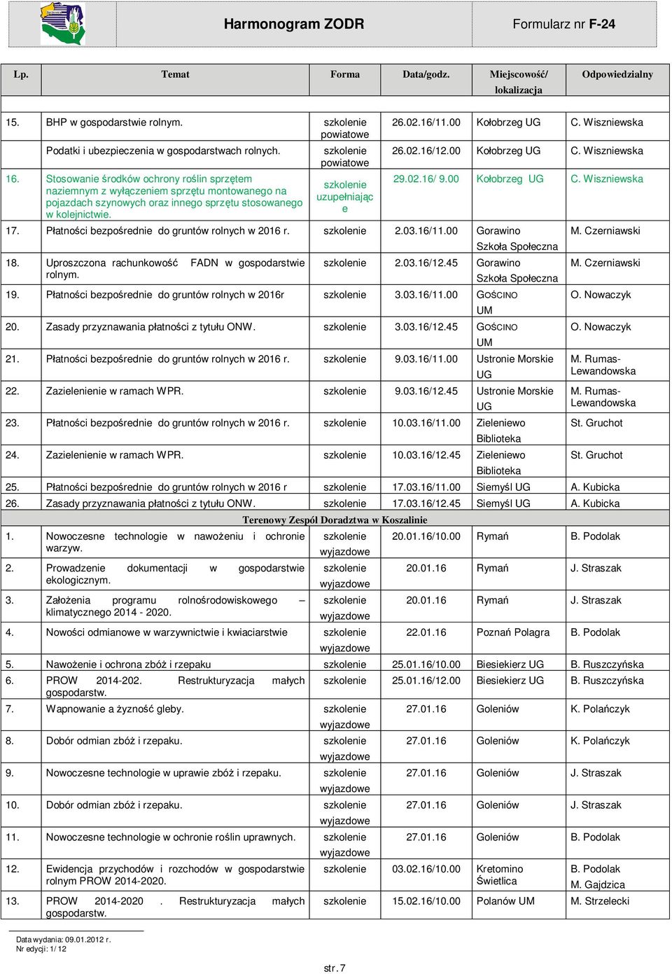 Wiszniwska 26.02.16/12.00 Ko obrzg UG C. Wiszniwska 29.02.16/ 9.00 Ko obrzg UG C. Wiszniwska 17. P atno ci bzpo rdni do gruntów rolnych w 2016 r. 2.03.16/11.00 Gorawino 18.