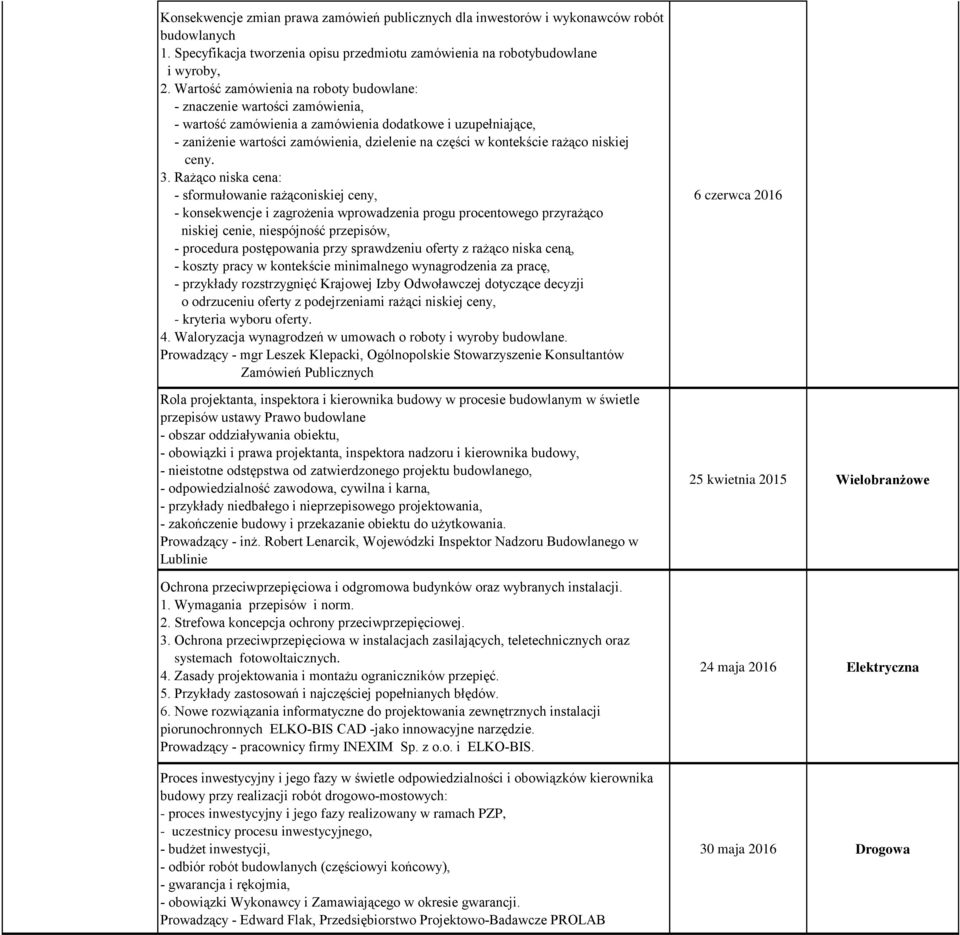 Zasady projektowania i montażu ograniczników przepięć. 5. Przykłady zastosowań i najczęściej popełnianych błędów. 6.