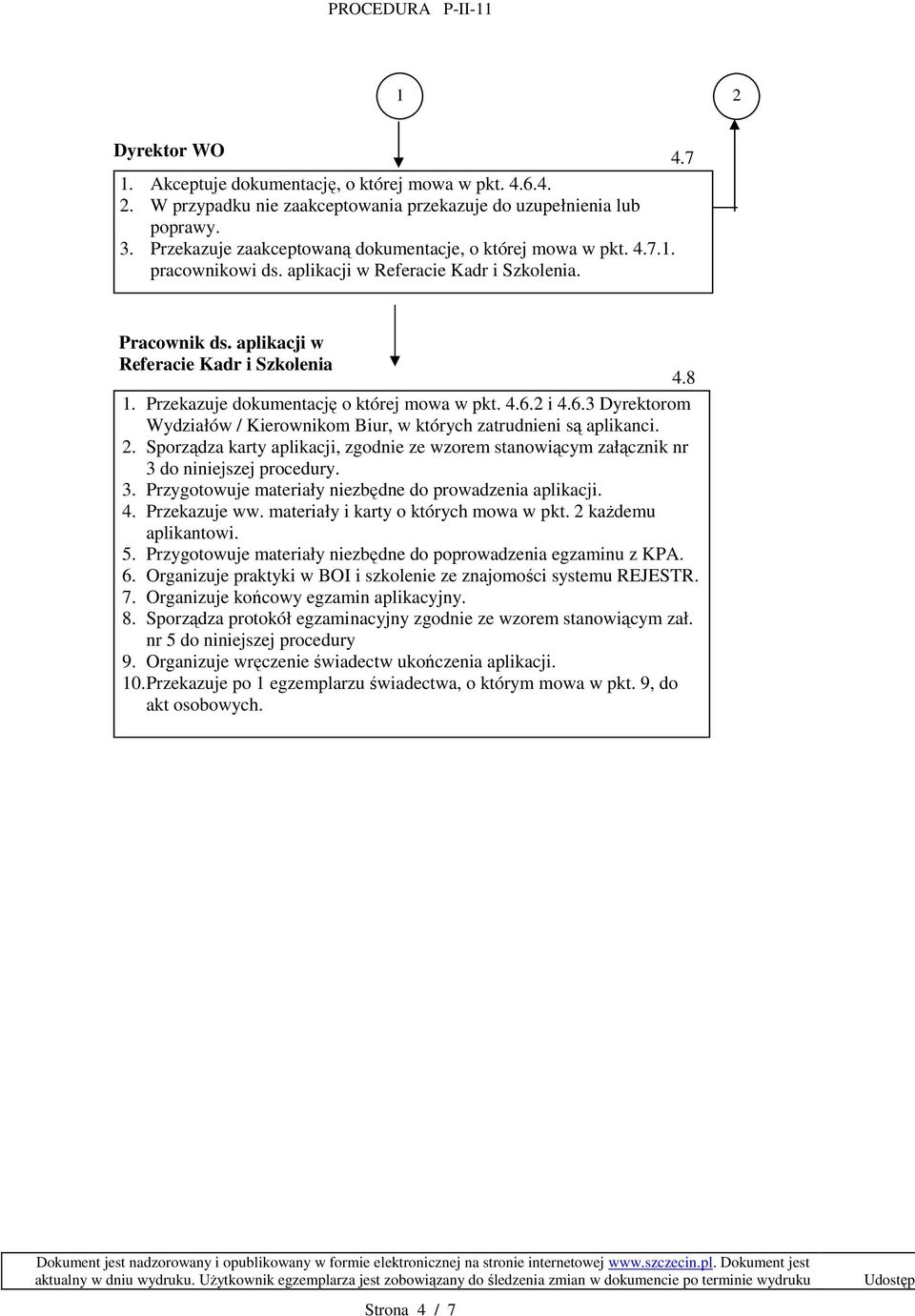 Przekazuje dokumentację o której mowa w pkt. 4.6.2 i 4.6.3 Dyrektorom Wydziałów / Kierownikom Biur, w których zatrudnieni są aplikanci. 2.