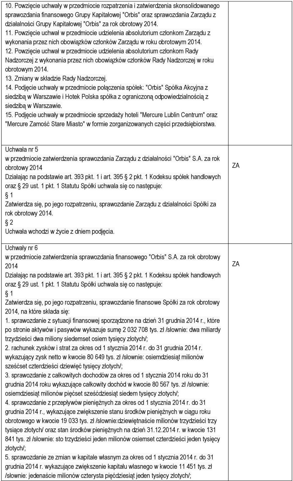 Powzięcie uchwał w przedmiocie udzielenia absolutorium członkom Rady Nadzorczej z wykonania przez nich obowiązków członków Rady Nadzorczej w roku obrotowym 2014. 13. Zmiany w składzie Rady Nadzorczej.