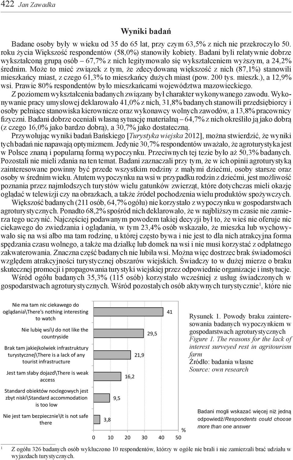 Może to mieć związek z tym, że zdecydowaną większość z nich (87,1%) stanowili mieszkańcy miast, z czego 61,3% to mieszkańcy dużych miast (pow. 200 tys. mieszk.), a 12,9% wsi.