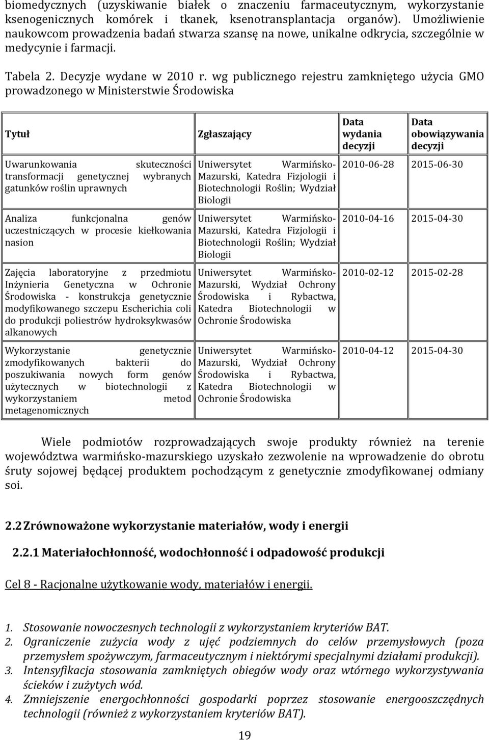 wg publicznego rejestru zamkniętego użycia GMO prowadzonego w Ministerstwie Środowiska Tytuł Zgłaszający Data wydania decyzji Data obowiązywania decyzji Analiza funkcjonalna genów uczestniczących w