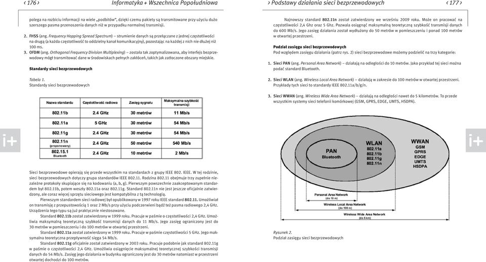 Frequency Hopping Spread Spectrum) strumienie danych są przełączane z jednej częstotliwości na drugą (a każda częstotliwość to oddzielny kanał komunikacyjny), pozostając na każdej z nich nie dłużej