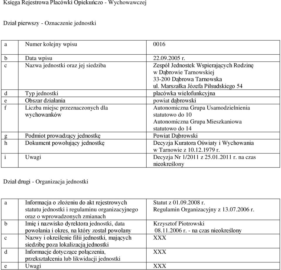 Mieszkniow sttutowo do 14 g Podmiot prowdzący jednostkę Powit Dąrowski h Dokument powołujący jednostkę Decyzj Kurtor Oświty i Wychowni w Trnowie z 10.12.1979 r. i Uwgi Decyzj Nr 1/2011 z 25.01.2011 r.