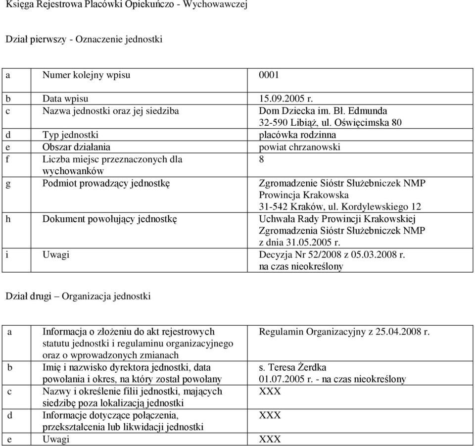 Kordylewskiego 12 h Dokument powołujący jednostkę Uchwł Rdy Prowincji Krkowskiej Zgromdzeni Sióstr Służeniczek NMP z dni 31.05.2005 r. i Uwgi Decyzj Nr 52/2008 z 05.03.2008 r.