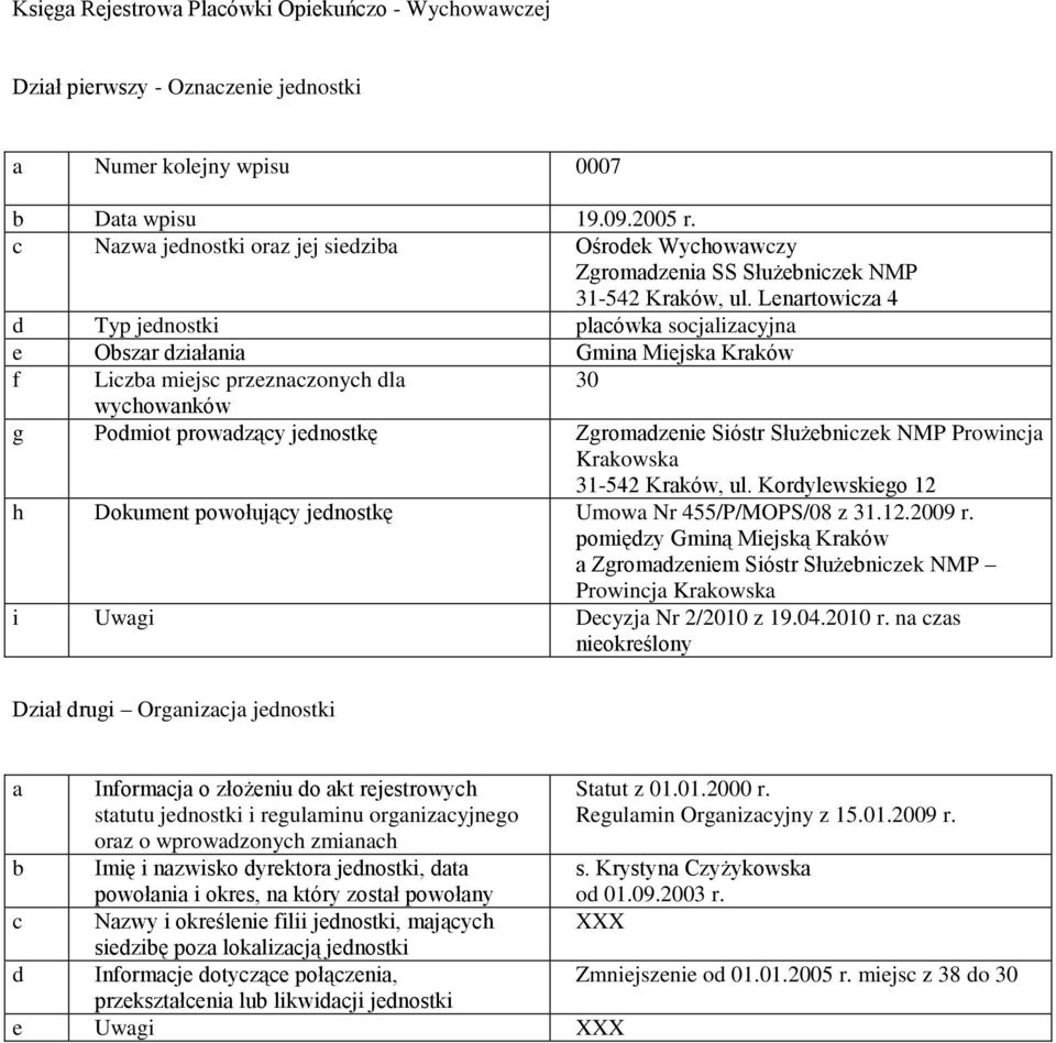 Kordylewskiego 12 h Dokument powołujący jednostkę Umow Nr 455/P/MOPS/08 z 31.12.2009 r. pomiędzy Gminą Miejską Krków Zgromdzeniem Sióstr Służeniczek NMP Prowincj Krkowsk i Uwgi Decyzj Nr 2/2010 z 19.