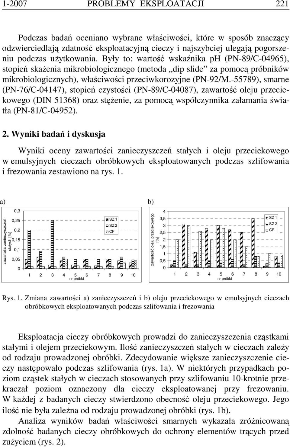 -55789), smarne (PN-76/C-04147), stopień czystości (PN-89/C-04087), zawartość oleju przeciekowego (DIN 51368) oraz stężenie, za pomocą współczynnika załamania światła (PN-81/C-04952). 2.