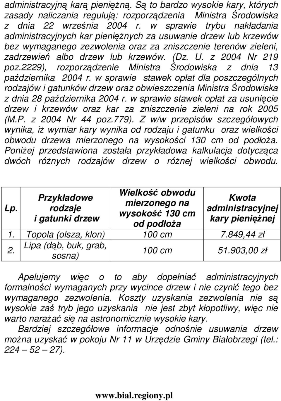 z 2004 Nr 219 poz.2229), rozporządzenie Ministra Środowiska z dnia 13 października 2004 r.