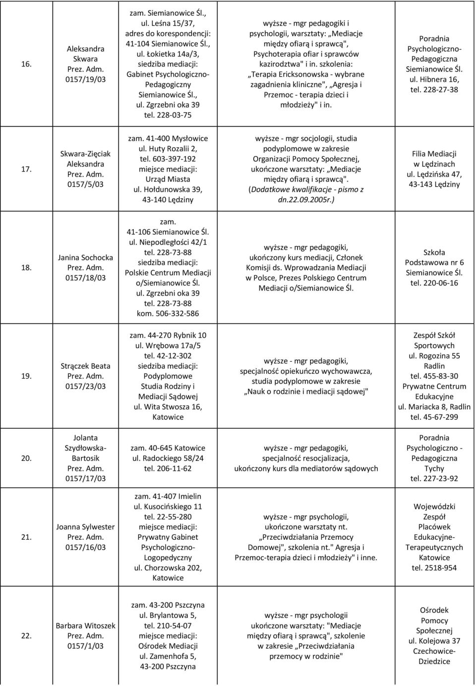szkolenia: Terapia Ericksonowska - wybrane zagadnienia kliniczne", Agresja i Przemoc - terapia dzieci i młodzieży" i in. Siemianowice Śl. ul. Hibnera 16, tel. 228-27-38 17.
