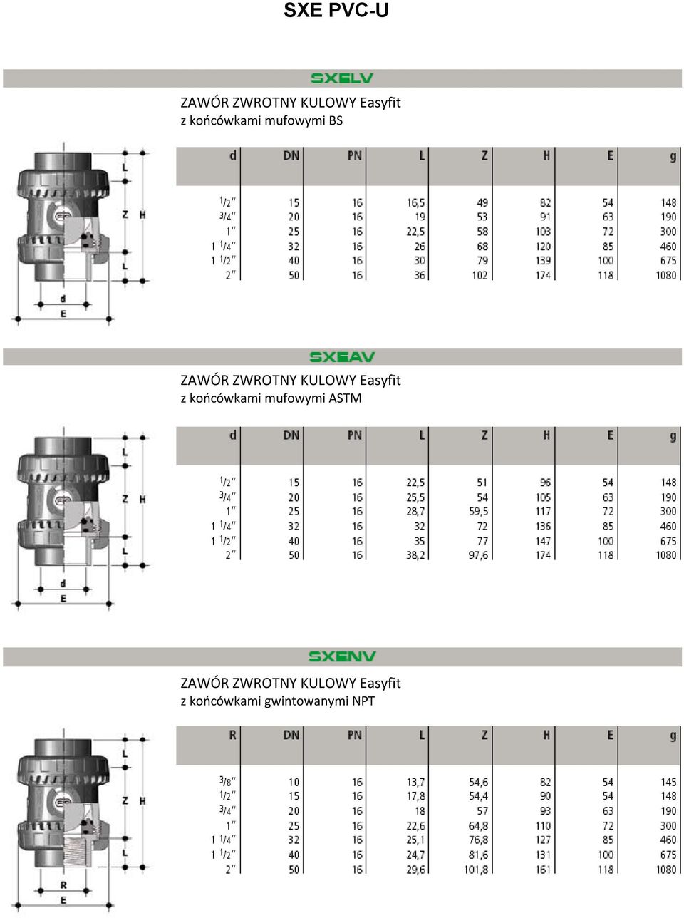 mufowymi ASTM 