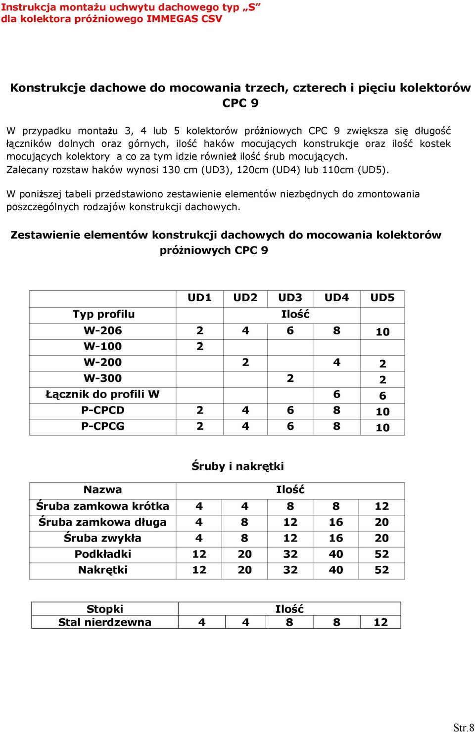 Zalecany rozstaw haków wynosi 130 cm (UD3), 120cm (UD4) lub 110cm (UD5).