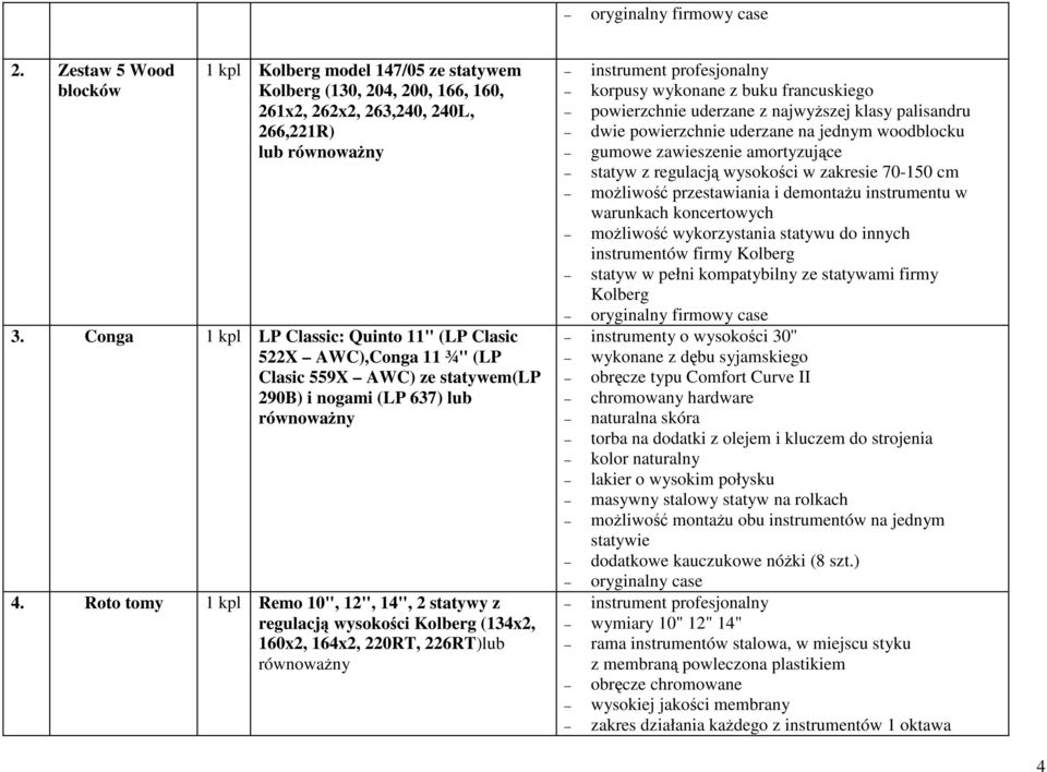 Roto tomy 1 kpl Remo 10", 12", 14", 2 statywy z regulacją wysokości Kolberg (134x2, 160x2, 164x2, 220RT, 226RT)lub korpusy wykonane z buku francuskiego powierzchnie uderzane z najwyŝszej klasy