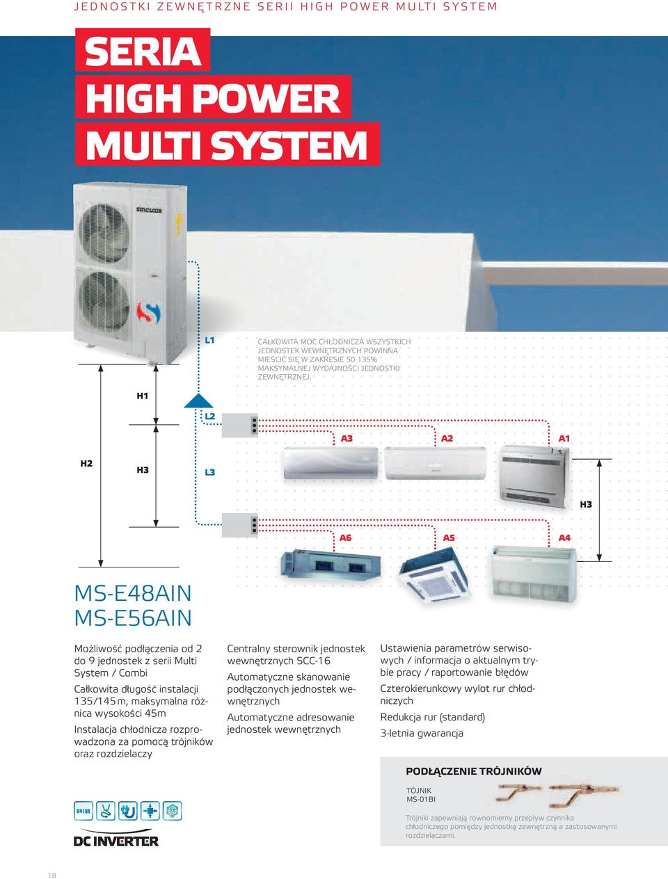 H1 L2 3 2 1 H2 H3 L3 H3 6 5 4 MS-E48IN MS-E56IN Możliwość podłączenia od 2 do 9 jednostek z serii Multi Syste / Cobi Całkowita długość instalacji 135/145, aksyalna różnica wysokości 45 Instalacja