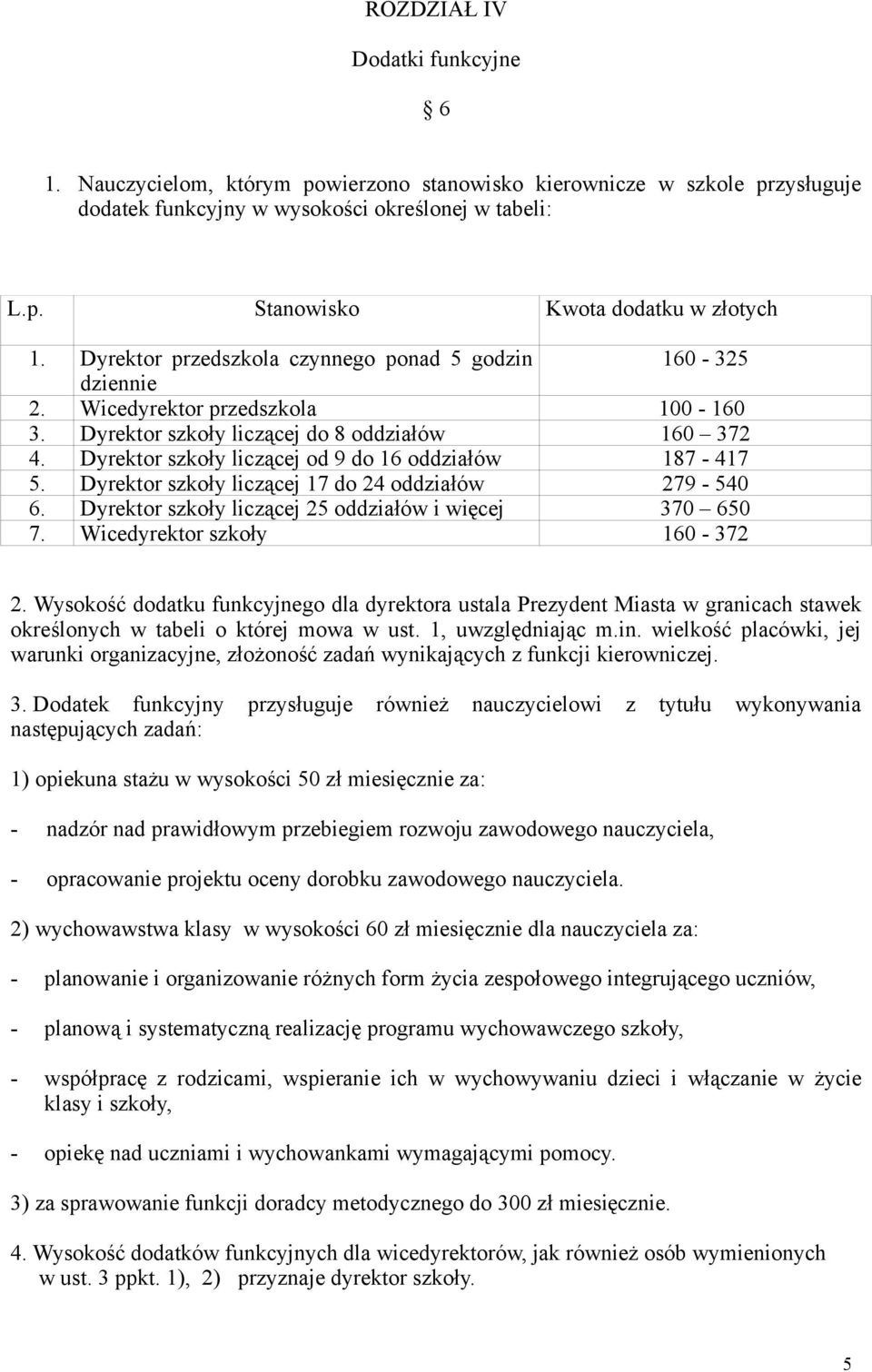 Dyrektor szkoły liczącej od 9 do 16 oddziałów 187-417 5. Dyrektor szkoły liczącej 17 do 24 oddziałów 279-540 6. Dyrektor szkoły liczącej 25 oddziałów i więcej 370 650 7. Wicedyrektor szkoły 160-372 2.