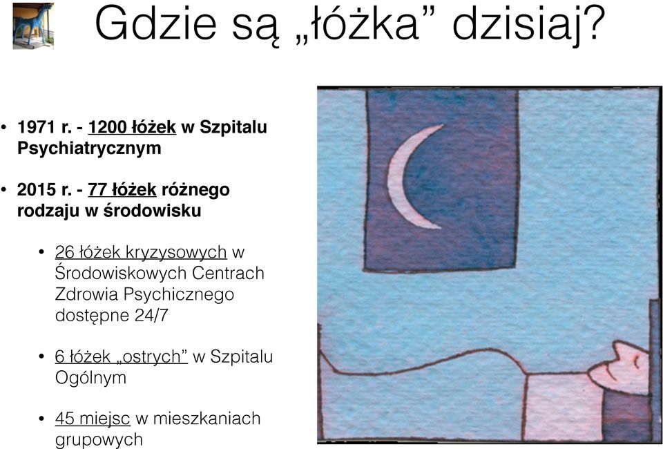 - 77 łóżek różnego rodzaju w środowisku 26 łóżek kryzysowych w