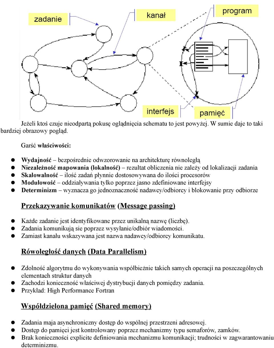 płynnie dostosowywana do ilości procesorów Modułowość oddziaływania tylko poprzez jasno zdefiniowane interfejsy Determinizm wyznacza go jednoznaczność nadawcy/odbiorcy i blokowanie przy odbiorze