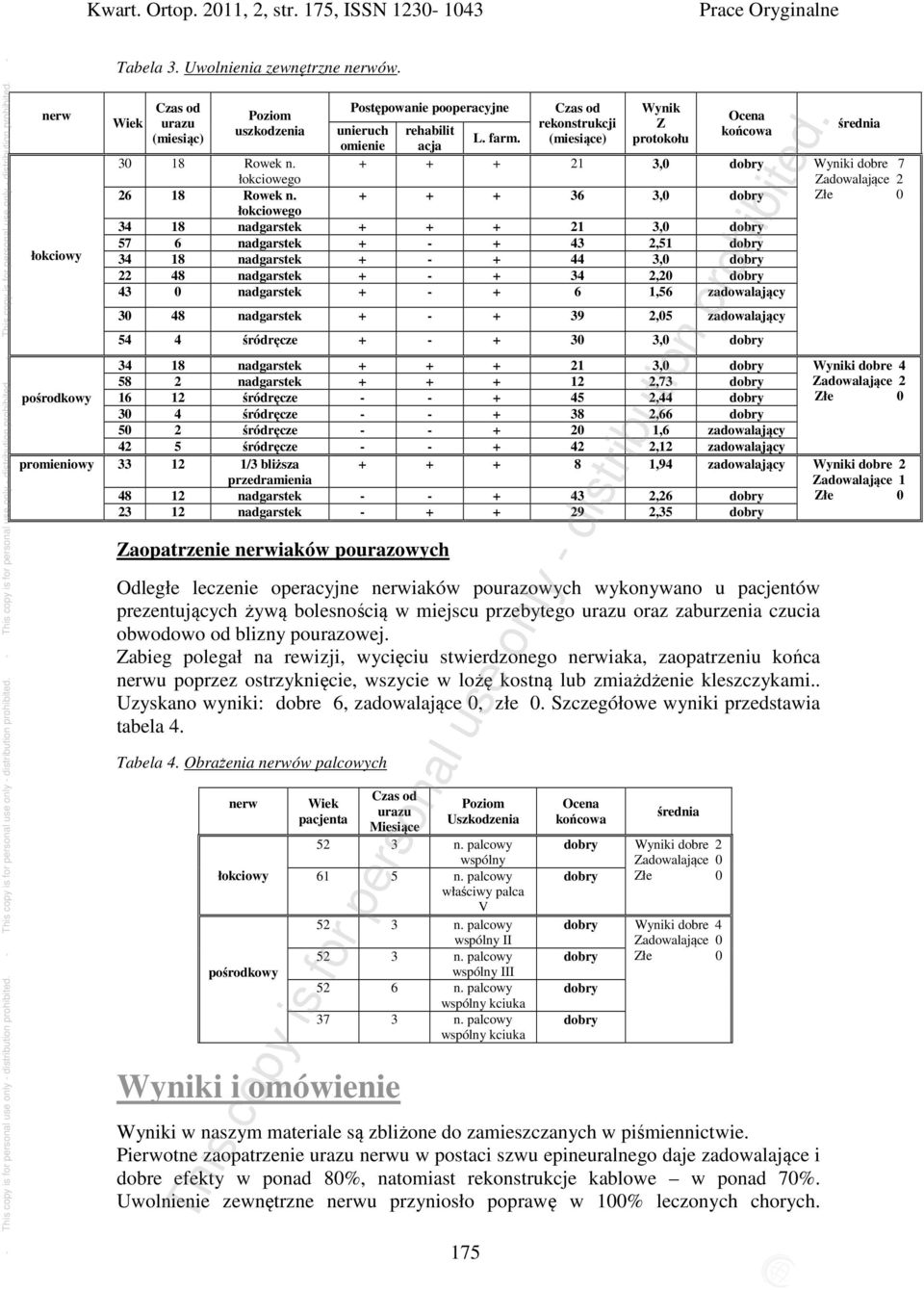 (miesiące) protokołu omienie acja + + + 21 3,0 dobry Wyniki dobre 7 Zadowalające 2 + + + 36 3,0 dobry Złe 0 30 18 Rowek n. 26 18 Rowek n.