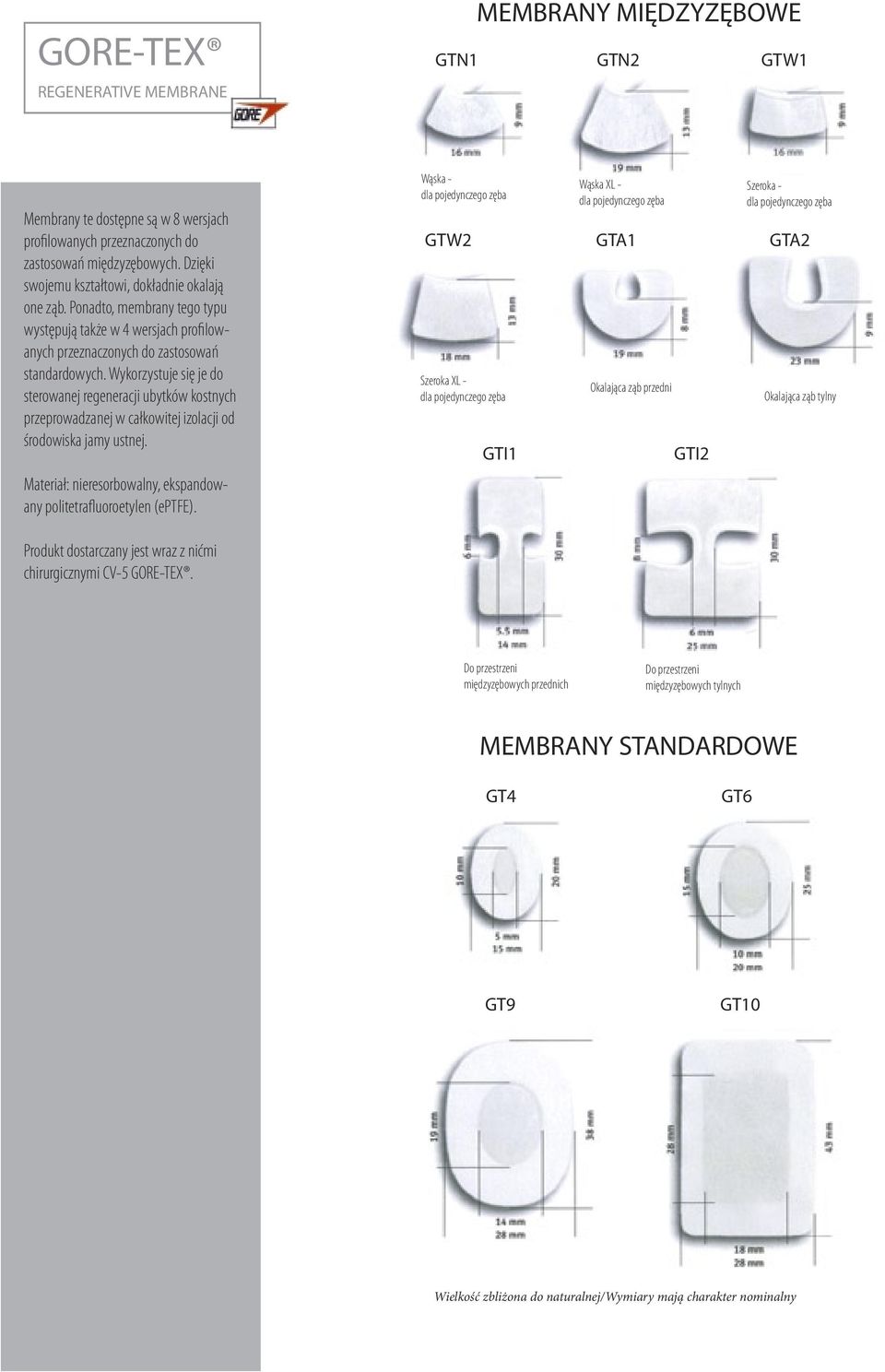 Wykorzystuje się je do sterowanej regeneracji ubytków kostnych przeprowadzanej w całkowitej izolacji od środowiska jamy ustnej. Materiał: nieresorbowalny, ekspandowany politetrafluoroetylen (eptfe).