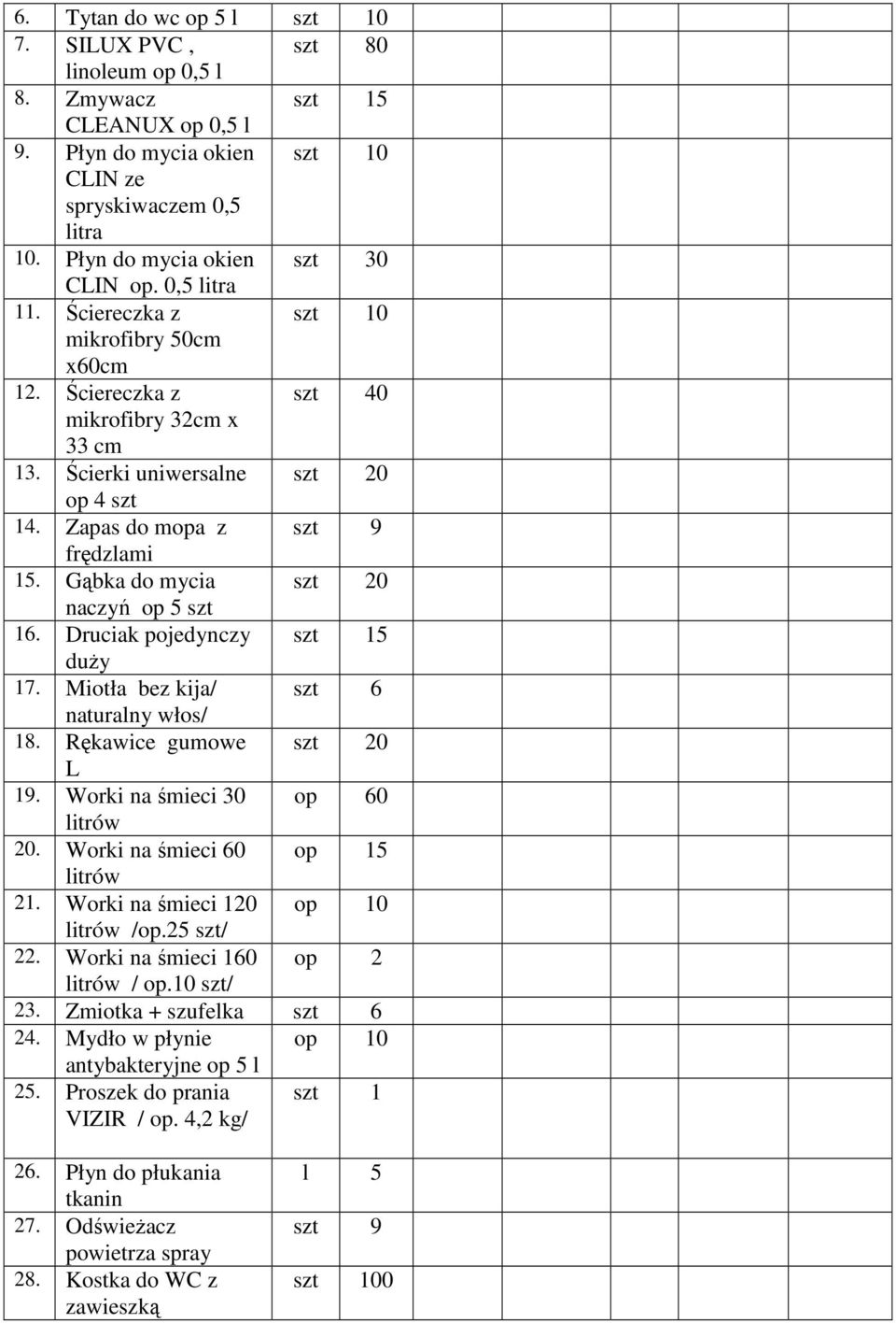 Zapas do mopa z szt 9 frędzlami 15. Gąbka do mycia szt 20 naczyń op 5 szt 16. Druciak pojedynczy szt 15 duży 17. Miotła bez kija/ szt 6 naturalny włos/ 18. Rękawice gumowe szt 20 L 19.