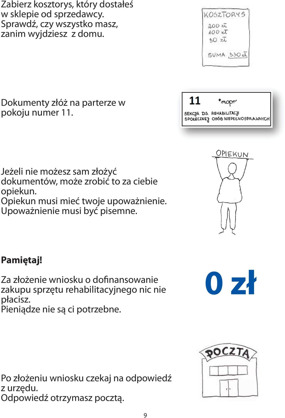 Opiekun musi mieć twoje upoważnienie. Upoważnienie musi być pisemne. Pamiętaj!