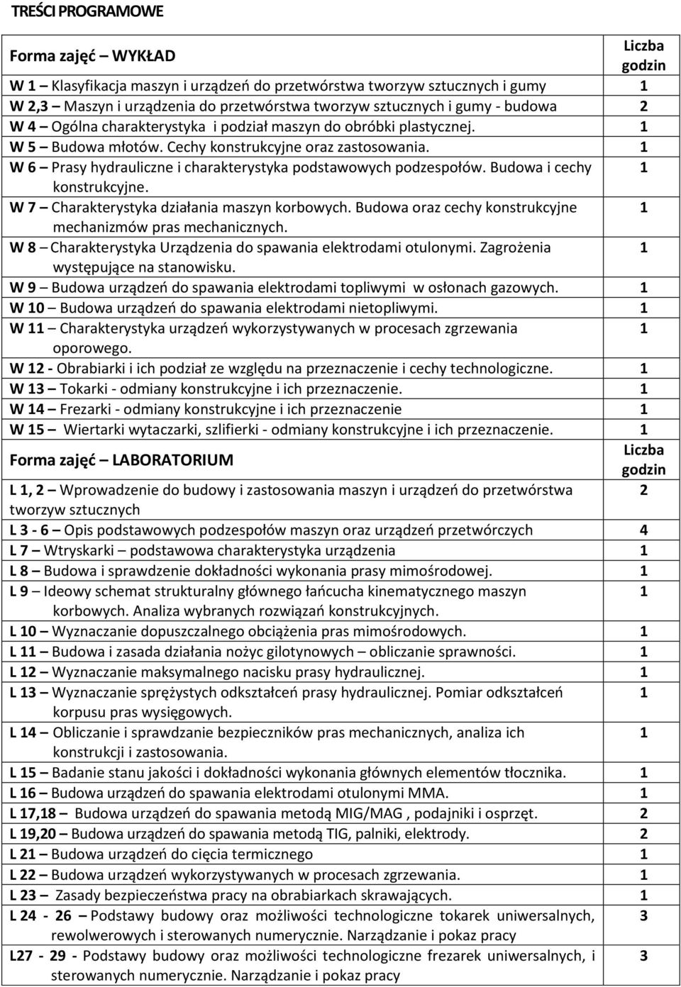 W 6 Prasy hydrauliczne i charakterystyka podstawowych podzespołów. Budowa i cechy konstrukcyjne. W 7 Charakterystyka działania maszyn korbowych.