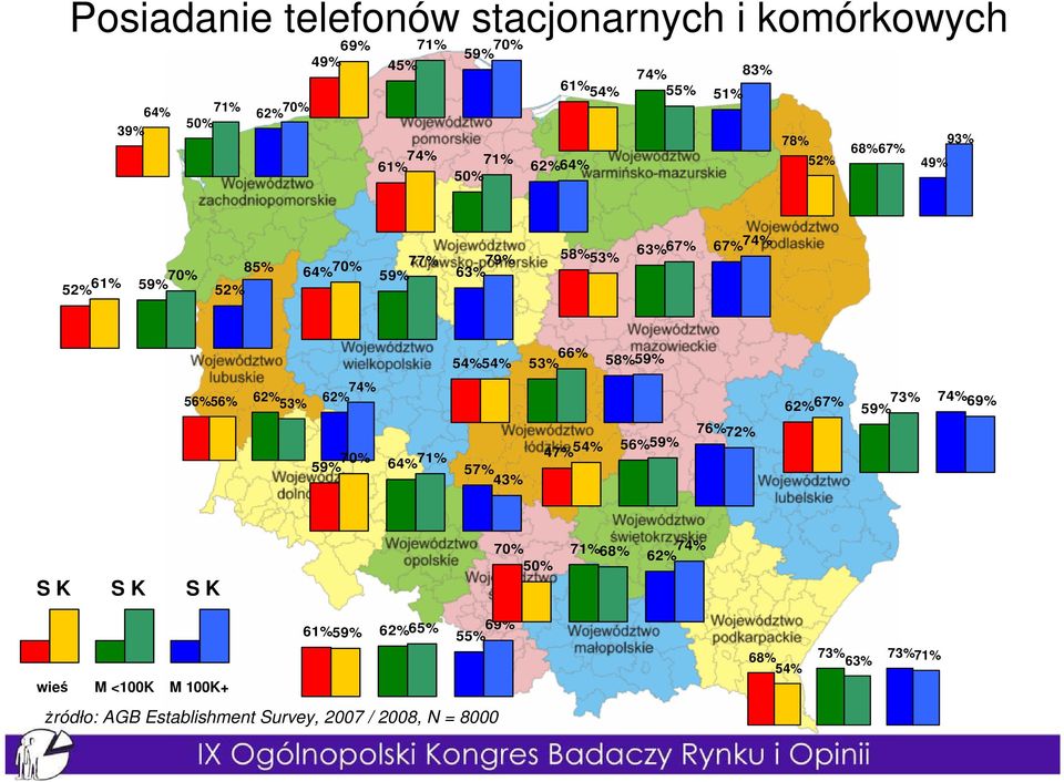 53% 62% 70% 59% 64% 71% 66% 54% 54% 53% 58% 59% 57% 43% 56% 47% 54% 59% 76% 72% 62% 67% 73% 74% 69% 59% S K S K S K 70% 71% 68%