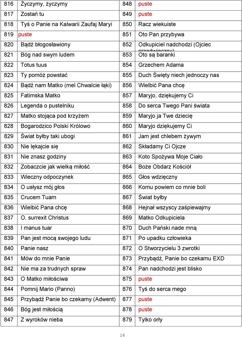 Wielbić Pana chcę 825 Fatimska Matko 857 Maryjo, dziękujemy Ci 826 Legenda o pustelniku 858 Do serca Twego Pani świata 827 Matko stojąca pod krzyżem 859 Maryjo ja Twe dziecię 828 Bogarodzico Polski