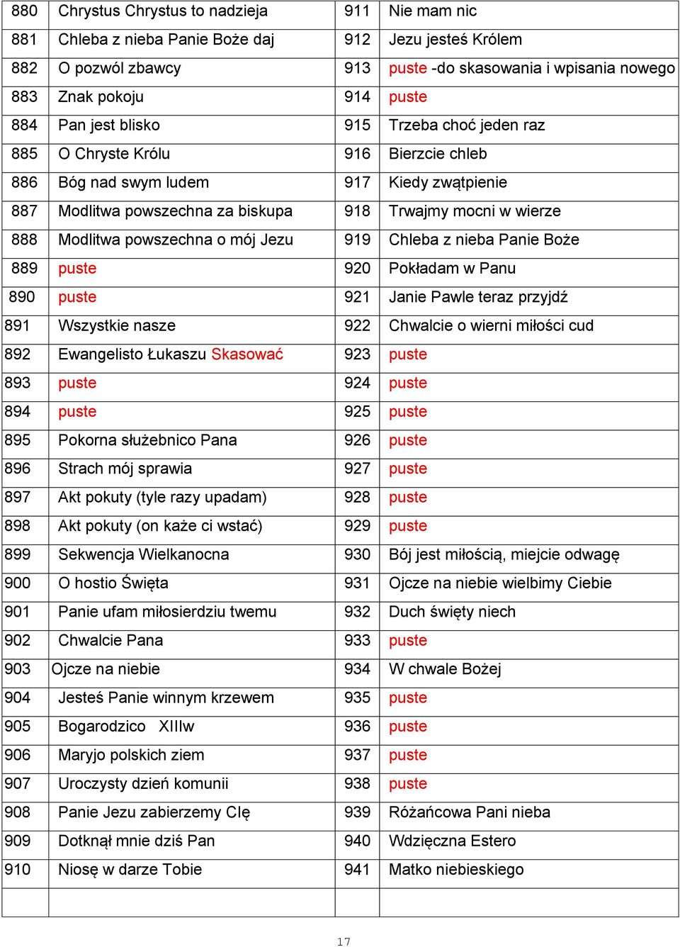 powszechna o mój Jezu 919 Chleba z nieba Panie Boże 889 puste 920 Pokładam w Panu 890 puste 921 Janie Pawle teraz przyjdź 891 Wszystkie nasze 922 Chwalcie o wierni miłości cud 892 Ewangelisto Łukaszu