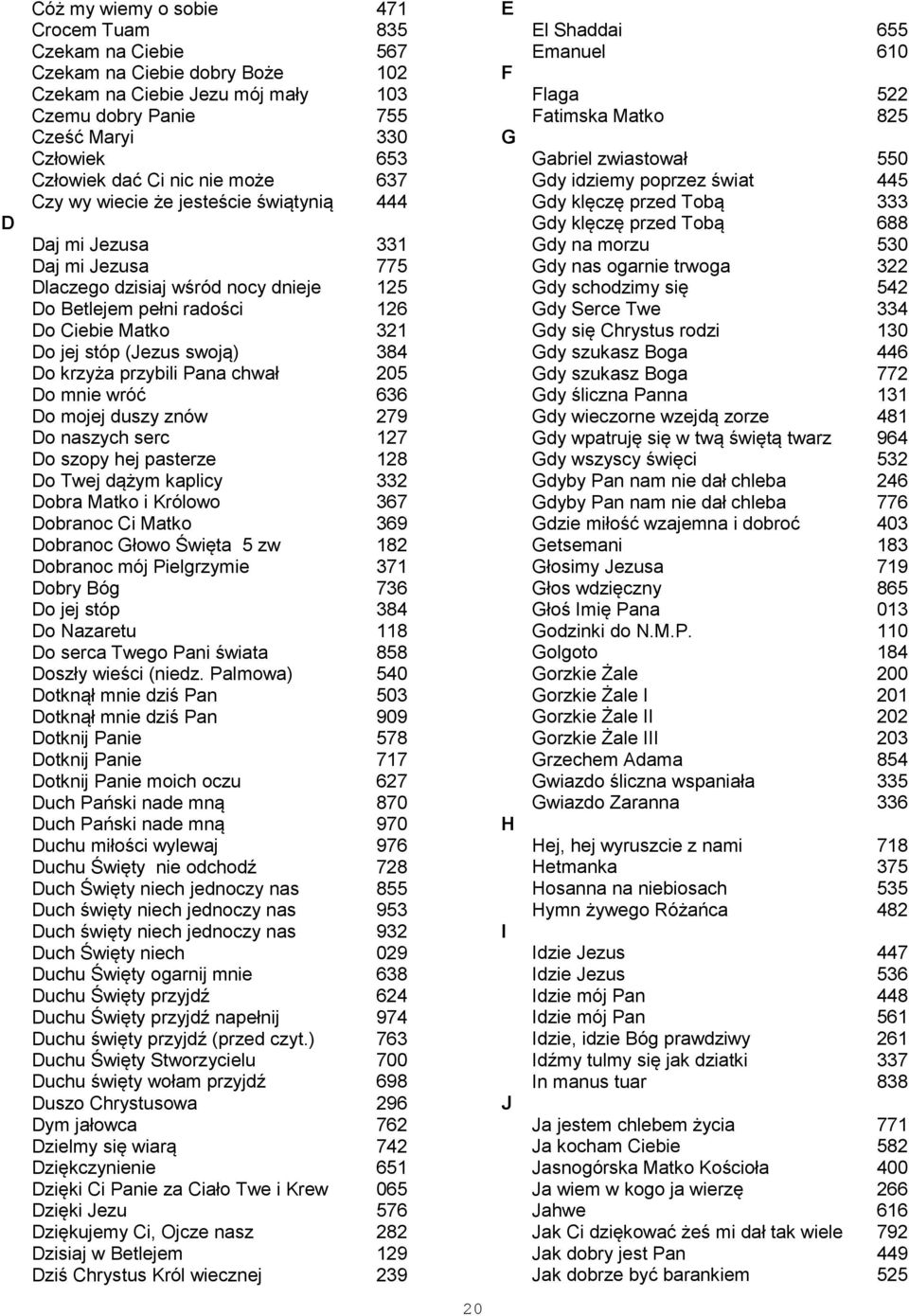 (Jezus swoją) 384 Do krzyża przybili Pana chwał 205 Do mnie wróć 636 Do mojej duszy znów 279 Do naszych serc 127 Do szopy hej pasterze 128 Do Twej dążym kaplicy 332 Dobra Matko i Królowo 367 Dobranoc
