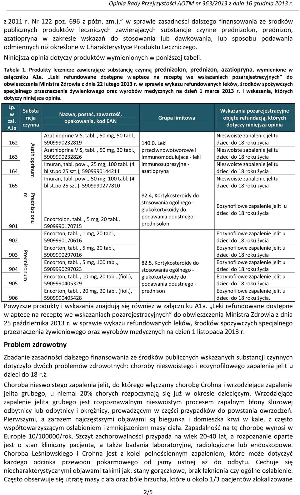 dawkowania, lub sposobu podawania odmiennych niż określone w Charakterystyce Produktu Leczniczego. Niniejsza opinia dotyczy produktów wymienionych w poniższej tabeli. Tabela 1.