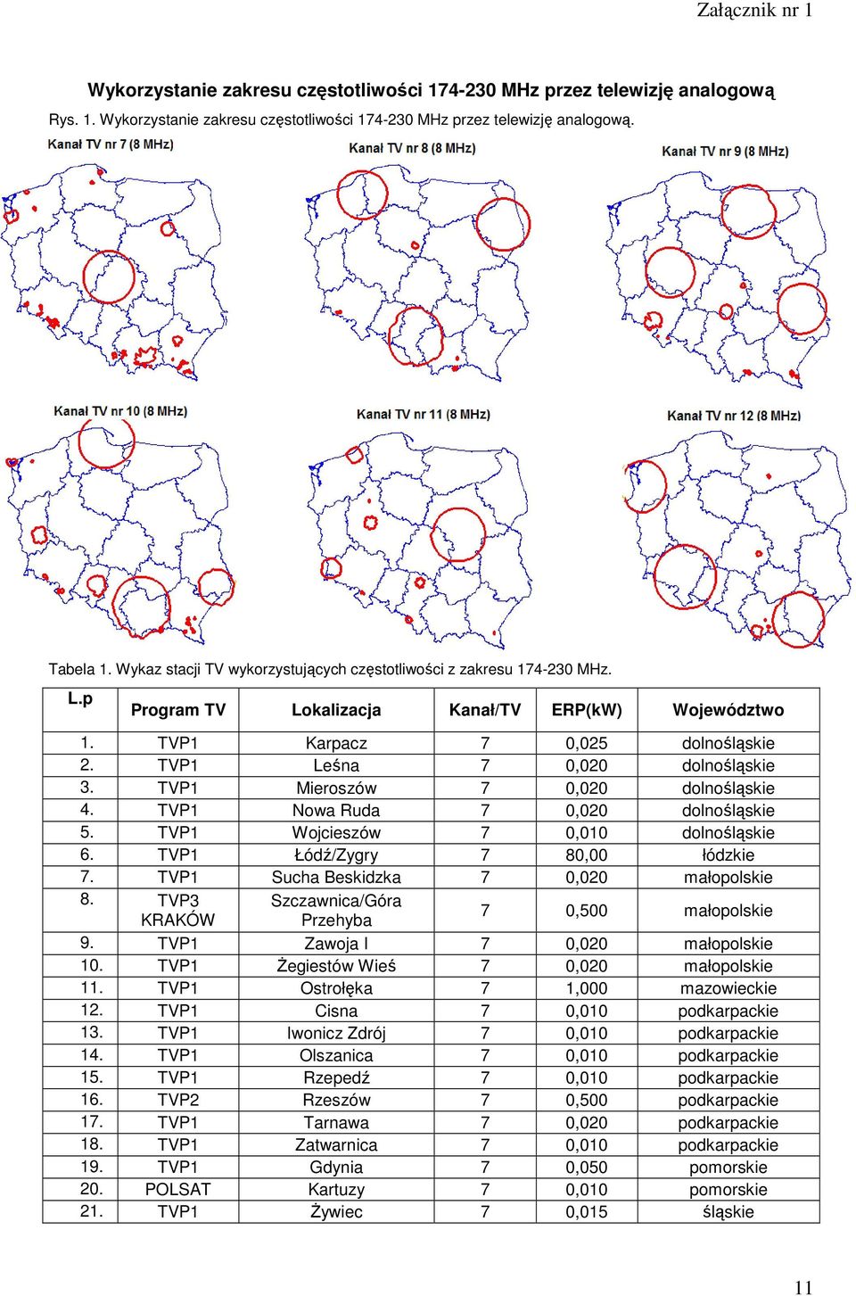 TVP1 Leśna 7 0,020 dolnośląskie 3. TVP1 Mieroszów 7 0,020 dolnośląskie 4. TVP1 Nowa Ruda 7 0,020 dolnośląskie 5. TVP1 Wojcieszów 7 0,010 dolnośląskie 6. TVP1 Łódź/Zygry 7 80,00 łódzkie 7.
