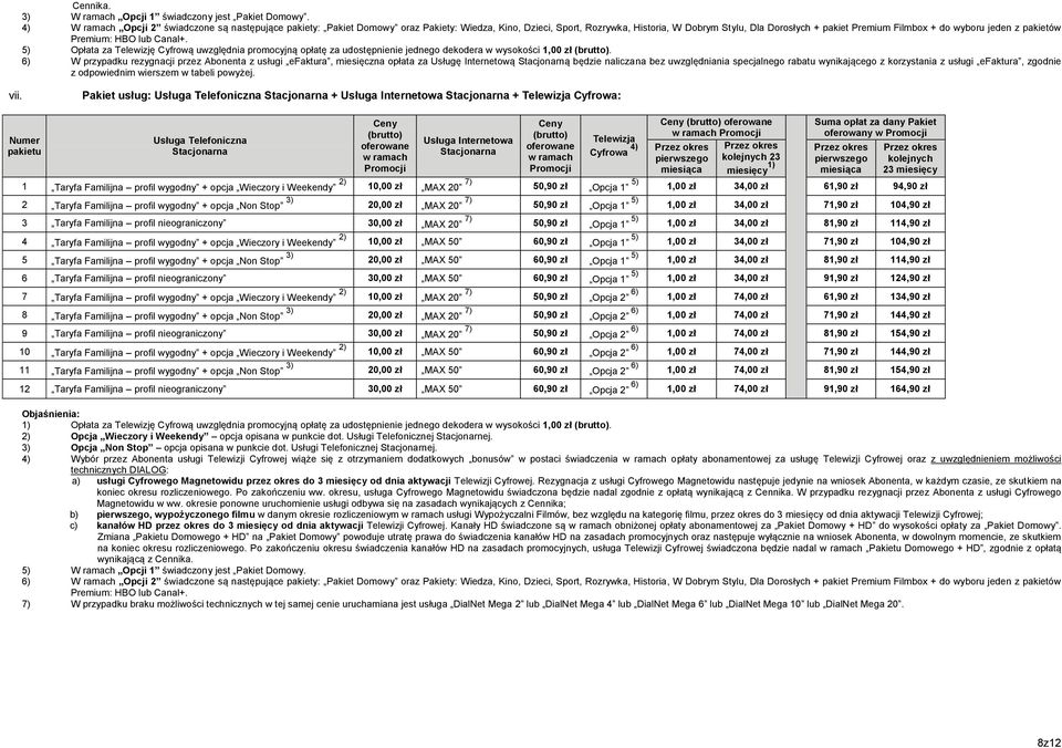 jeden z pakietów Premium: HBO lub Canal+. 5) Opłata za Telewizję Cyfrową uwzględnia promocyjną opłatę za udostępnienie jednego dekodera w wysokości 1,00 zł (brutto).