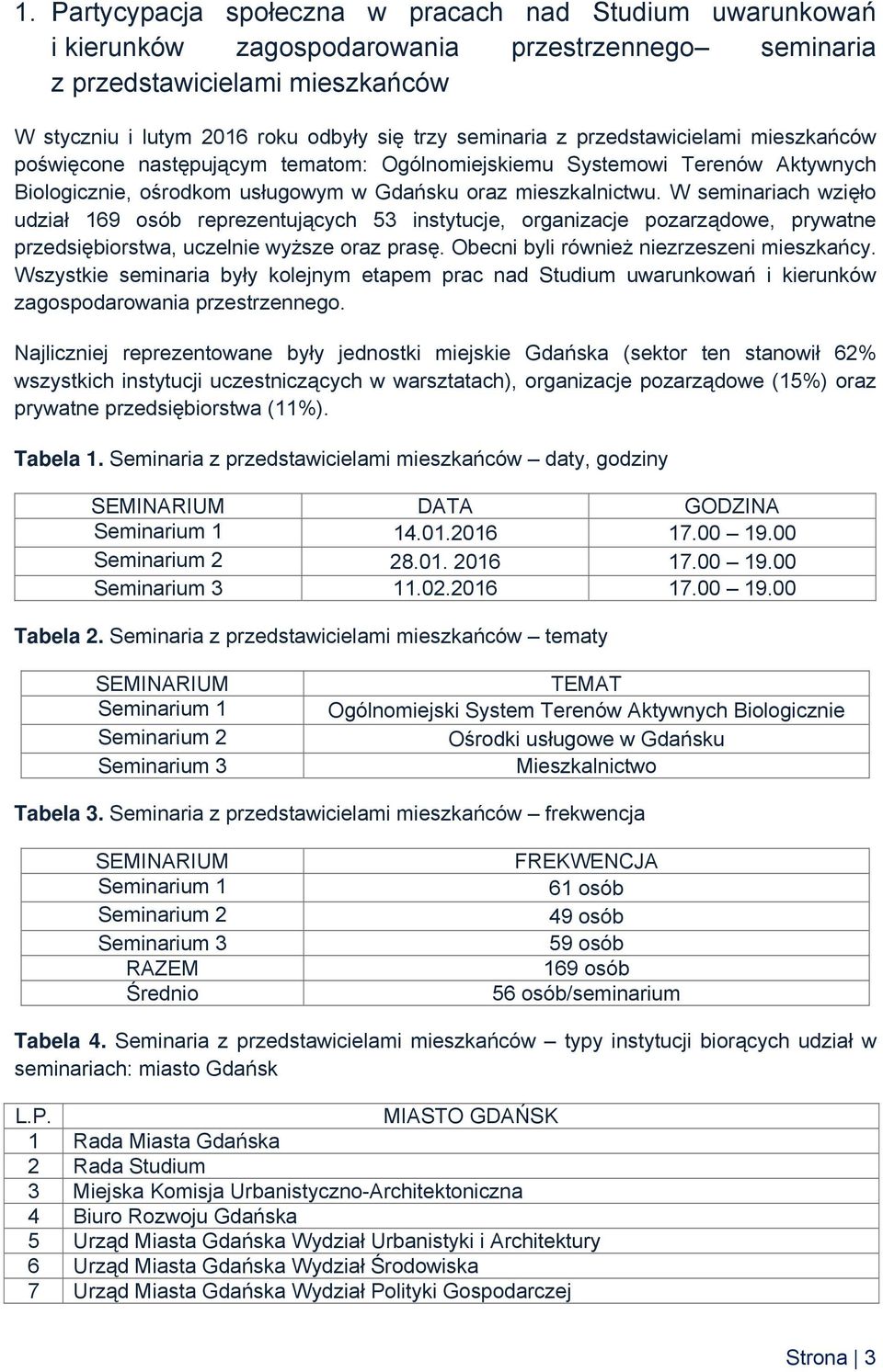 W seminariach wzięło udział 169 osób reprezentujących 53 instytucje, organizacje pozarządowe, prywatne przedsiębiorstwa, uczelnie wyższe oraz prasę. Obecni byli również niezrzeszeni mieszkańcy.